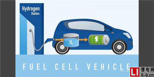 德國車企和技術企業聯盟 共同研發燃料電池