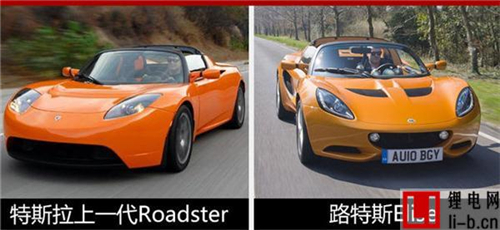 特斯拉下一代超跑什么樣？ 效果圖出爐