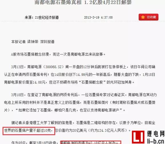 南都電源承認：專利使用石墨烯微片，而非石墨烯