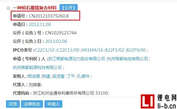 南都電源承認：專利使用石墨烯微片，而非石墨烯