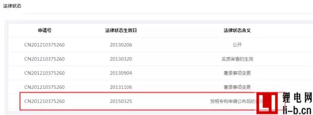 南都電源承認：專利使用石墨烯微片，而非石墨烯