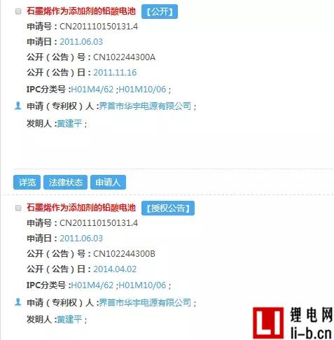 南都電源承認：專利使用石墨烯微片，而非石墨烯