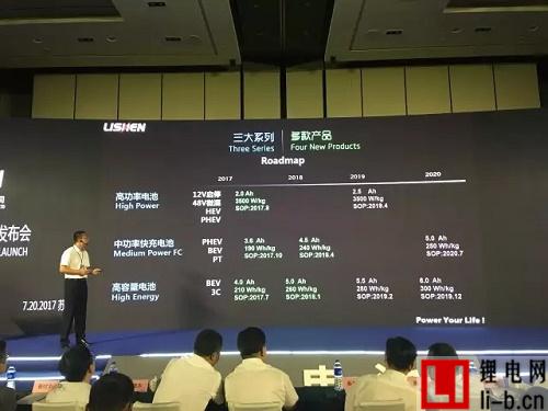 蘇州力神21700項目落地，動力市場新風騷誰領？