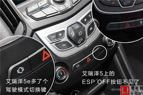 9月份才上市的艾瑞澤5e，現在能解讀出什么？