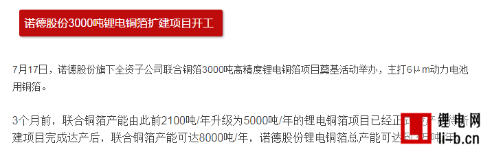 5家鋰電銅箔投擴產 設計產能總規模高達12萬噸