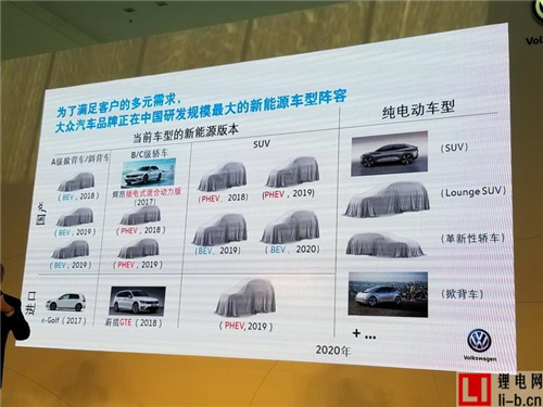 搭國產(chǎn)電池 高爾夫電動版或2018年國產(chǎn)