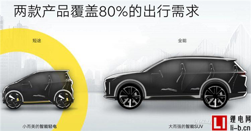 車和家首家實體店曝光：緊鄰購物中心和居民區