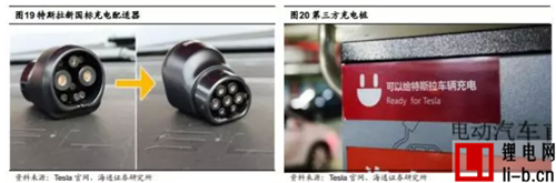 特斯拉電池管理系統深度剖析