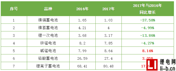電池2.png