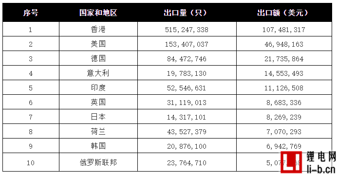 電池7.png