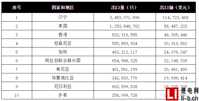 電池9.png
