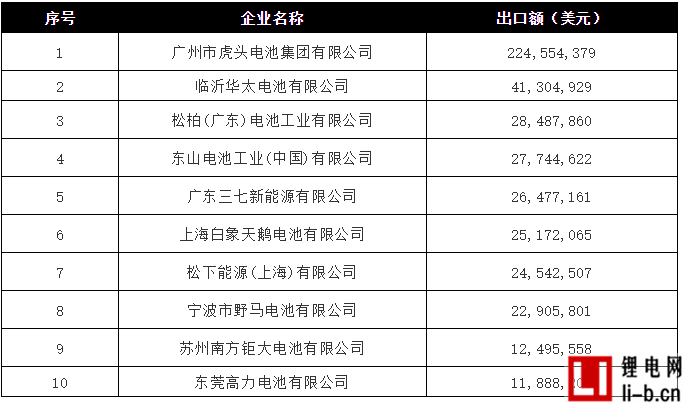 電池10.png