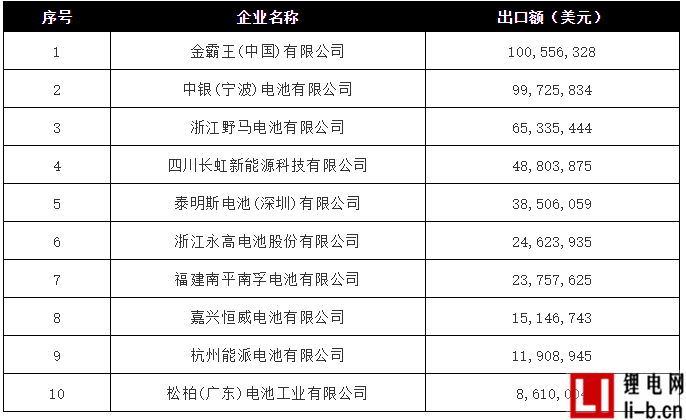 電池12.png