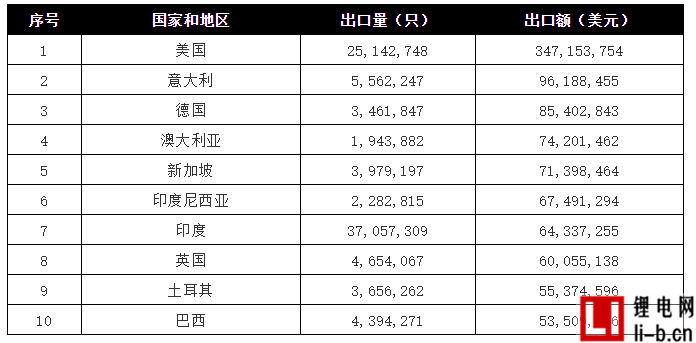 電池15.png