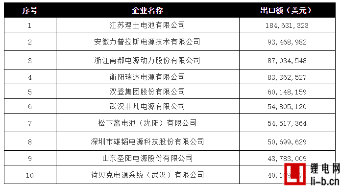 電池16.png