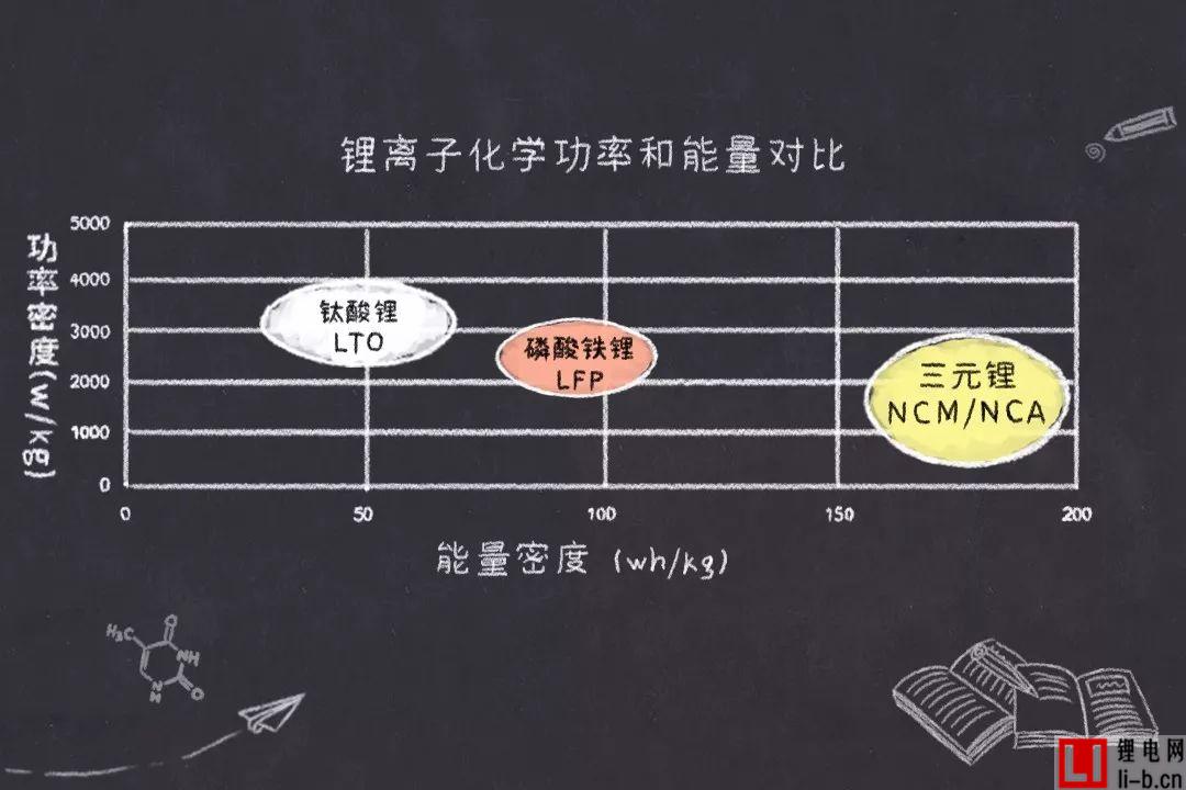 鋰電池.jpg