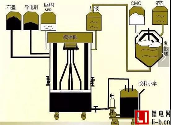 電解液.jpg
