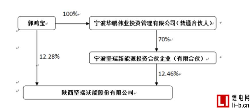 沃特瑪.jpg