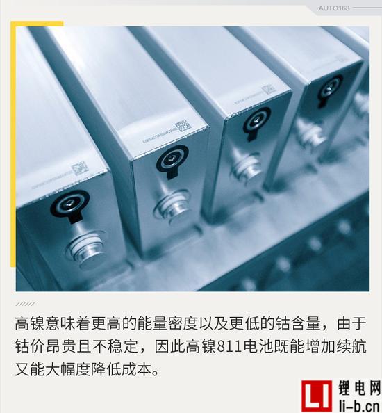 高鎳811電池.jpg