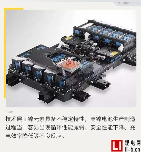 高鎳電池.jpg