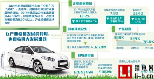 動力電池.jpg