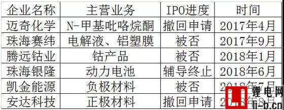 資本市場.jpg
