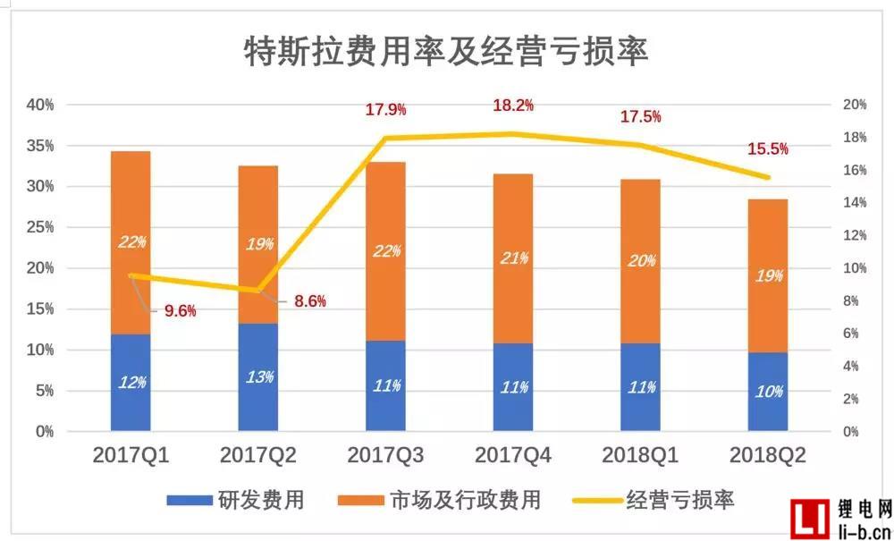 特斯拉2.jpg