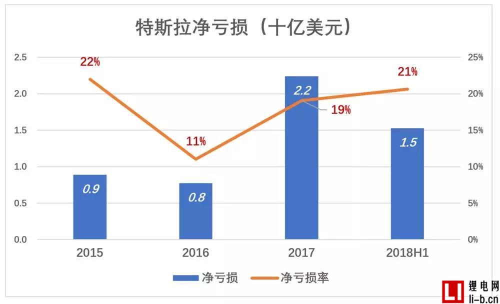 特斯拉3.jpg