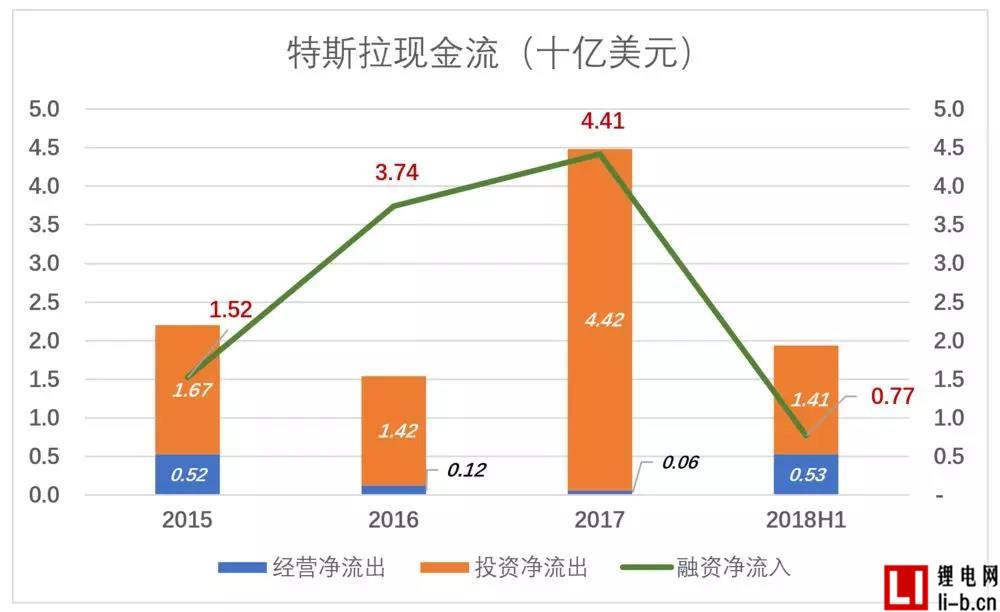 特斯拉4.jpg