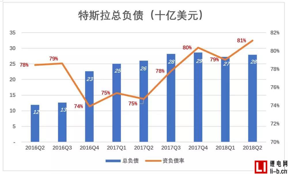 特斯拉5.jpg