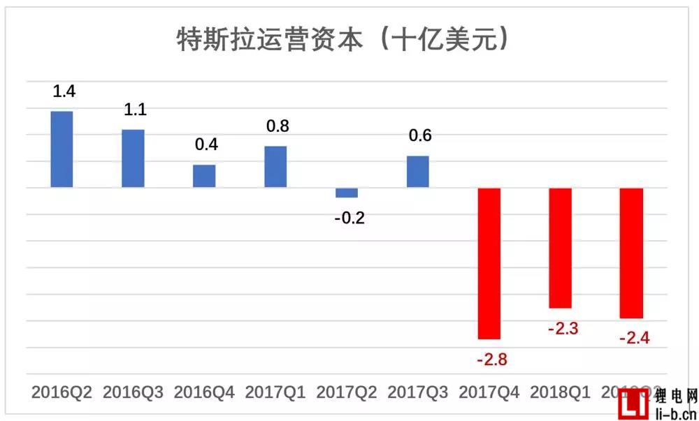 特斯拉6.jpg