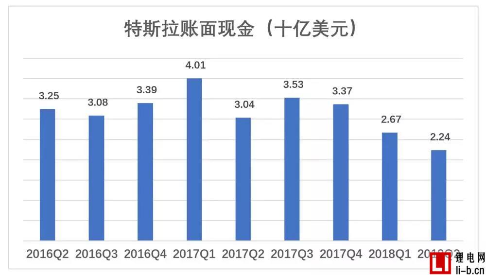 特斯拉7.jpg