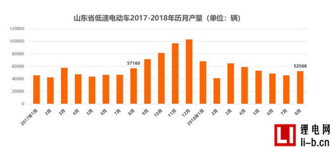 新能源汽車銷量.png