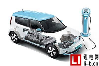 電動汽車.jpg