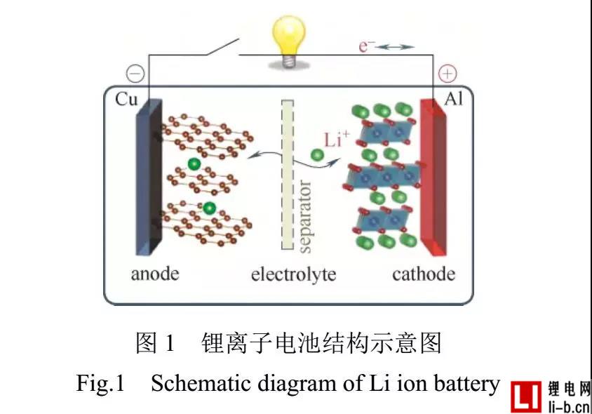 鋰電池.jpg