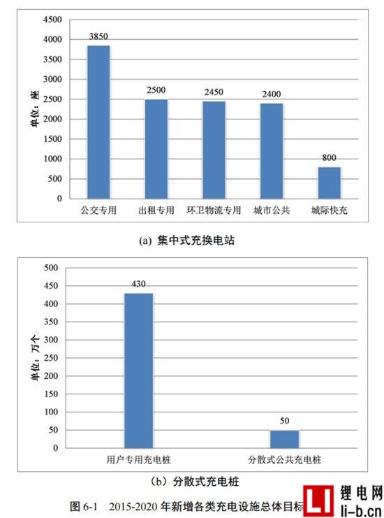 充電樁.jpg