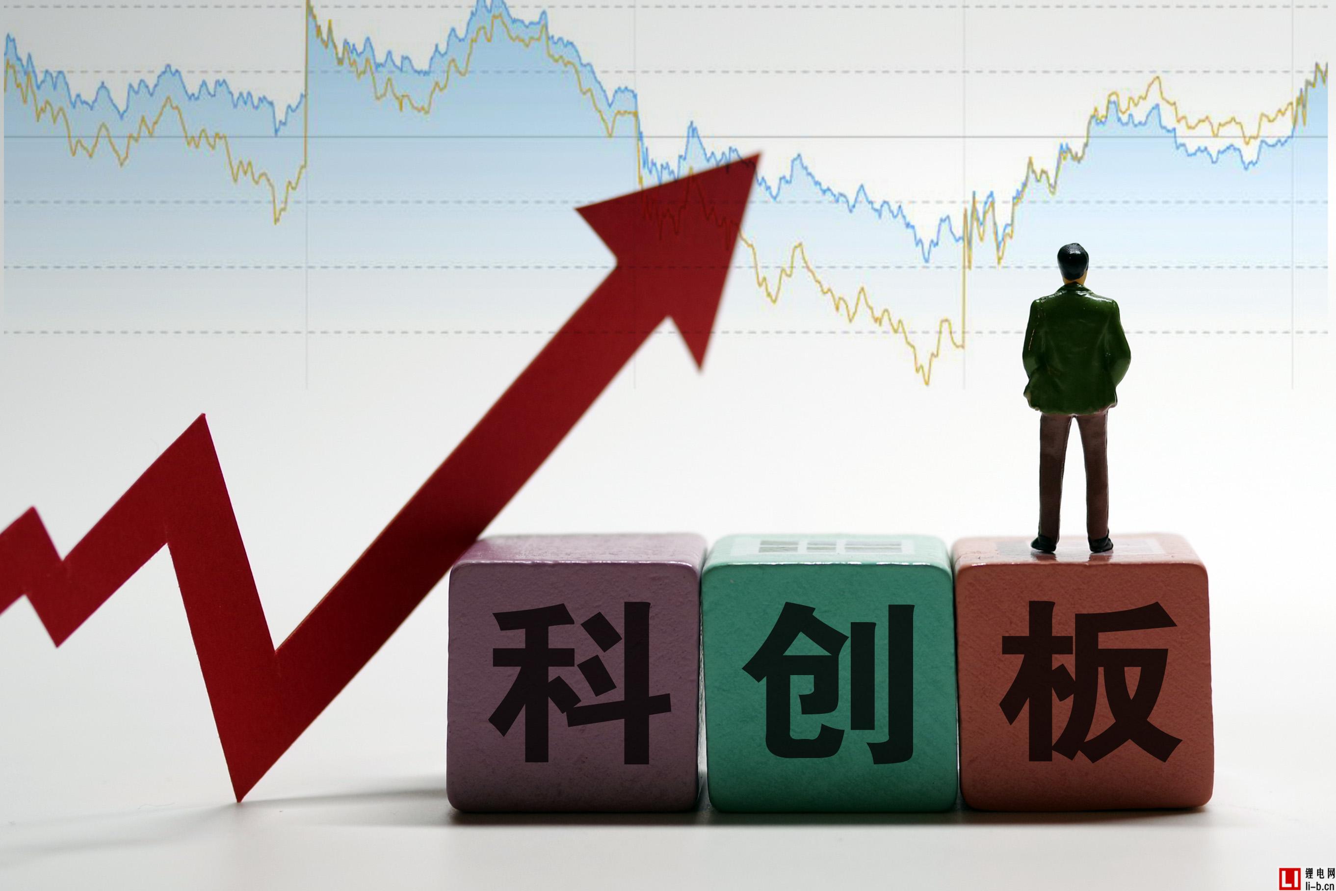 科創板.jpg