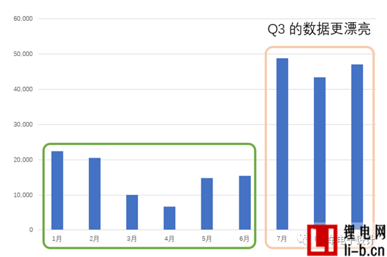 美國6.png