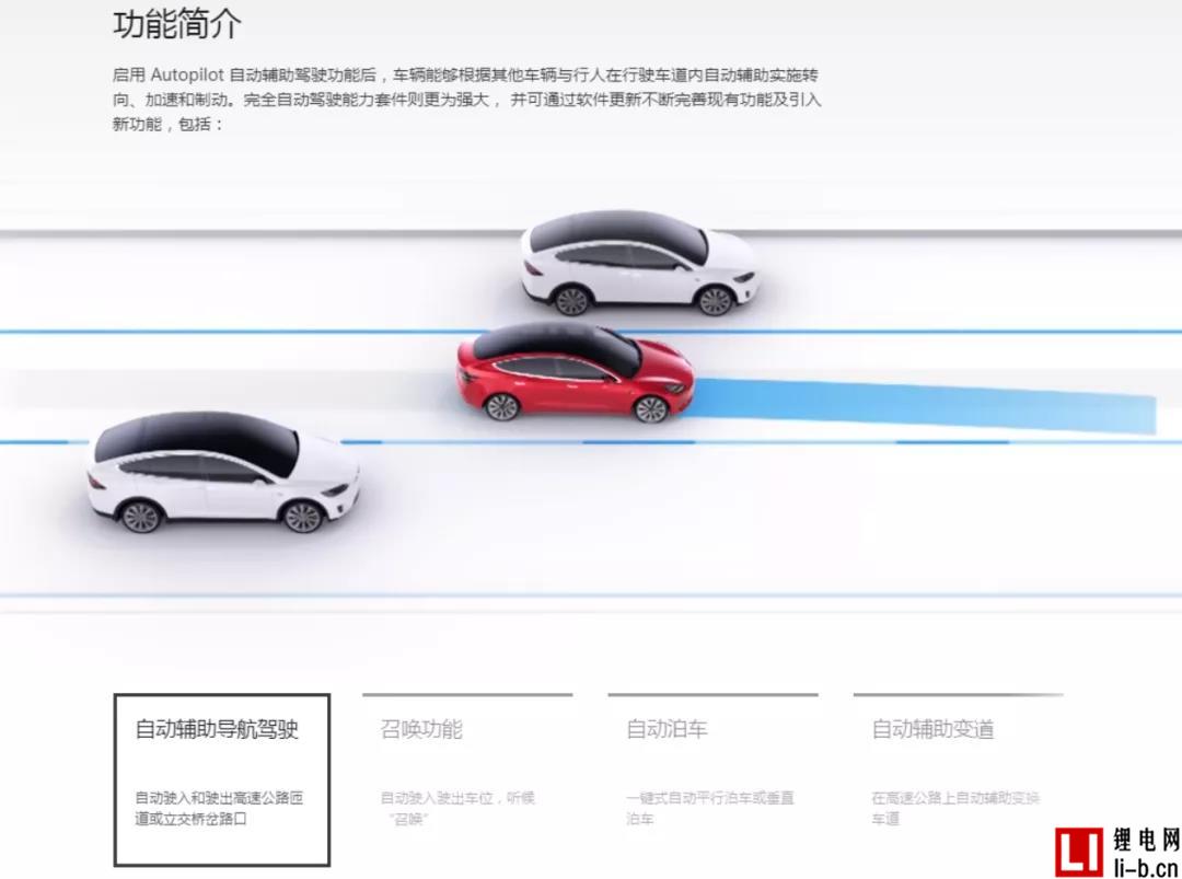 特斯拉廣告.jpg