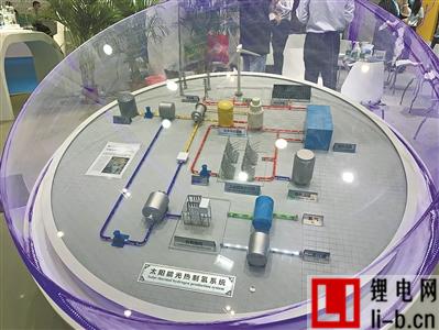 氫能產品.jpg