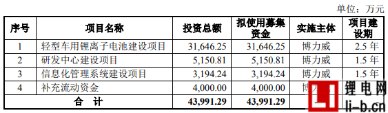 博力威1.png