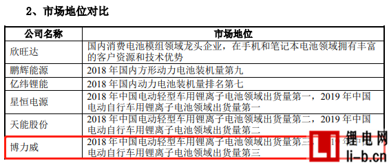 boliwei3.png