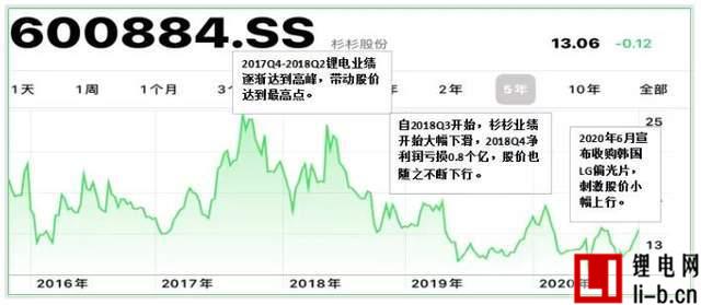 杉杉1.jpg