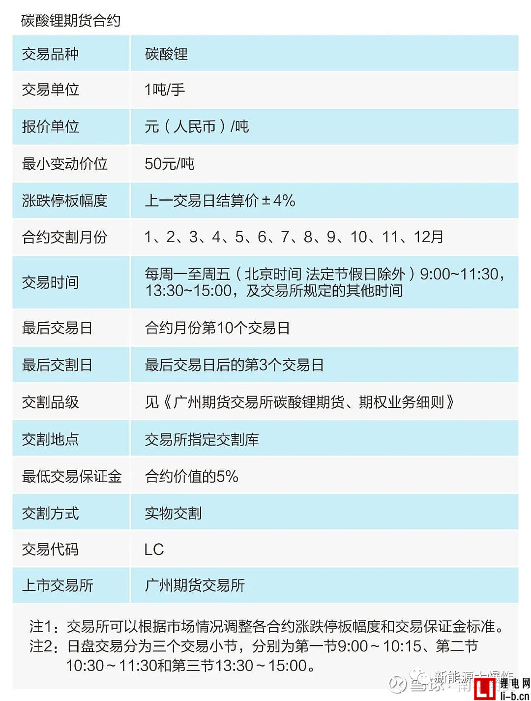 ca98cb00e7d04e09359cad5ce456e390.png
