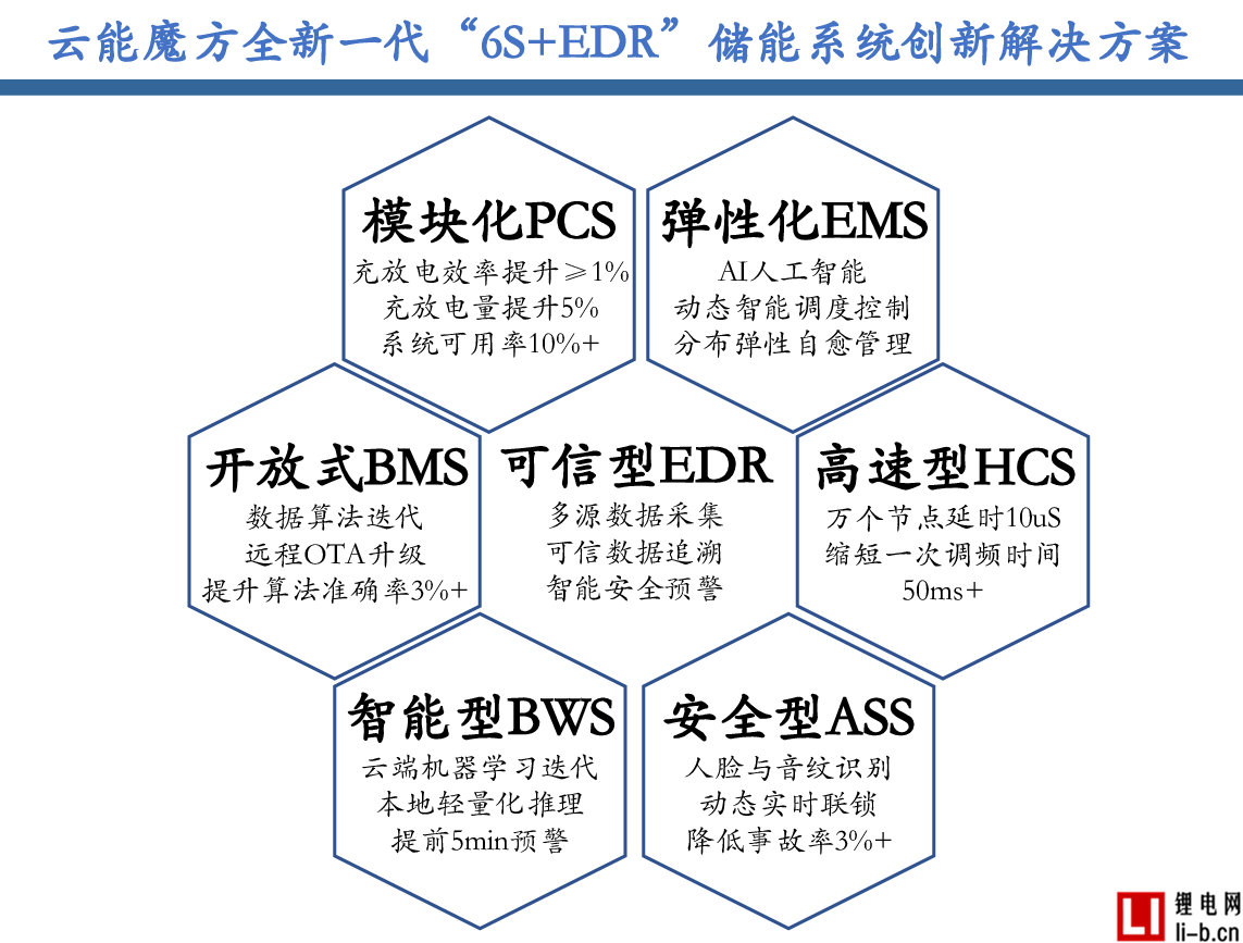 b453c4f7302b05ca76a8ed82f3d39248.png