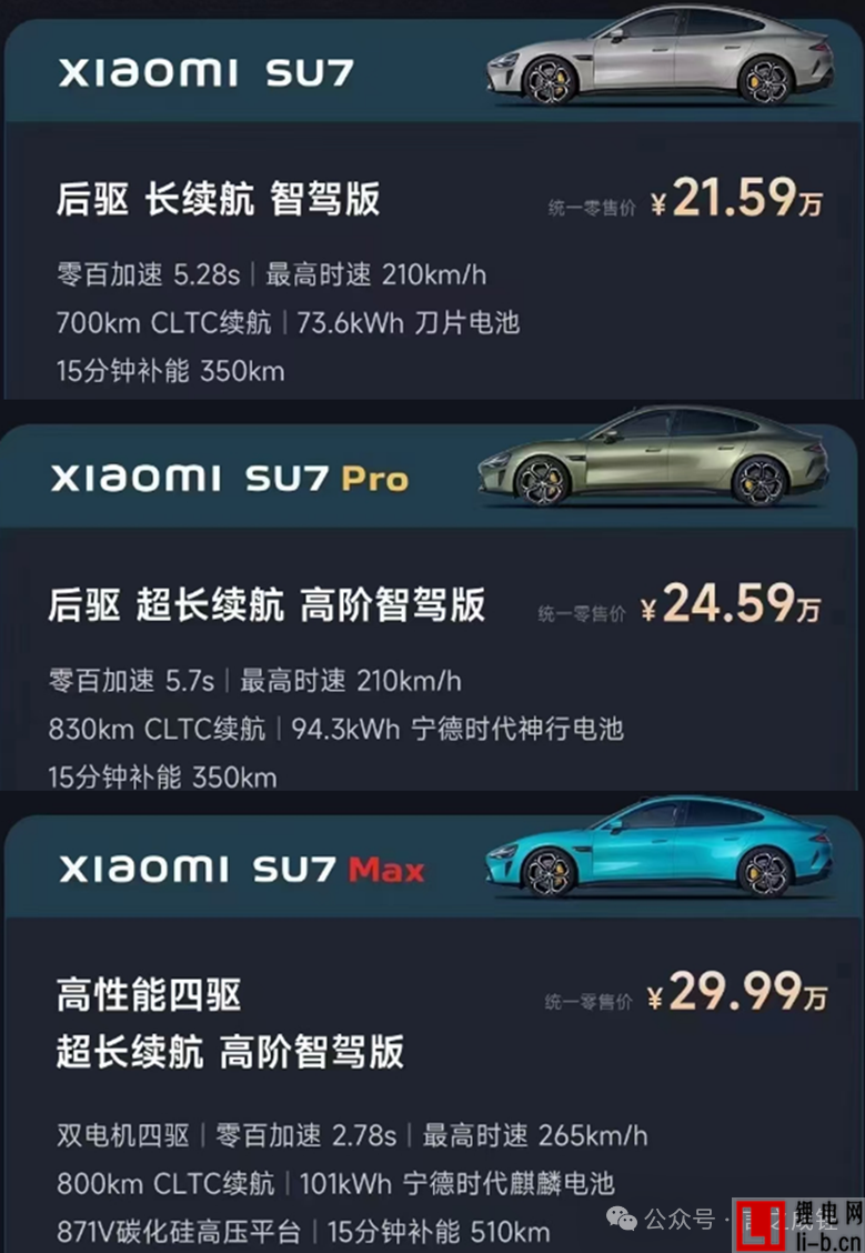 小米汽車.png