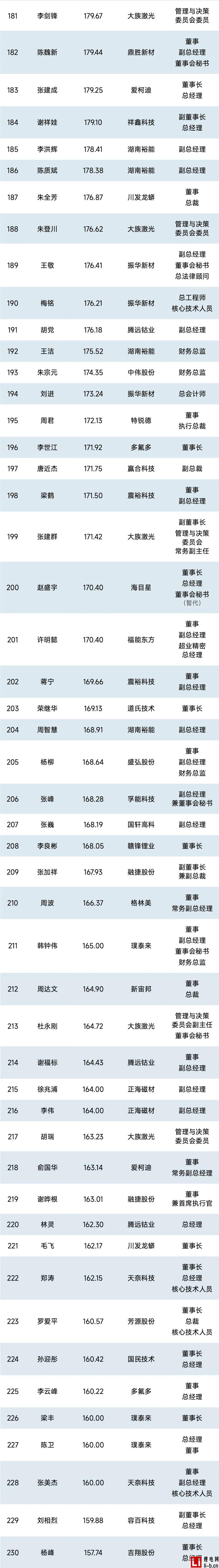 eb524e2ceec6e90d270fd5a3fa52f905.jpg