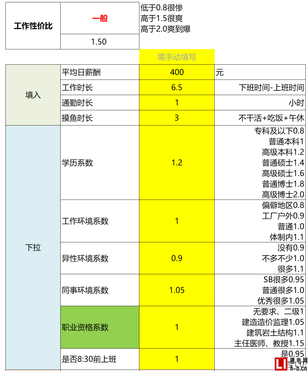 3e8a6cdcf47d290afb798b93c1127db3.png