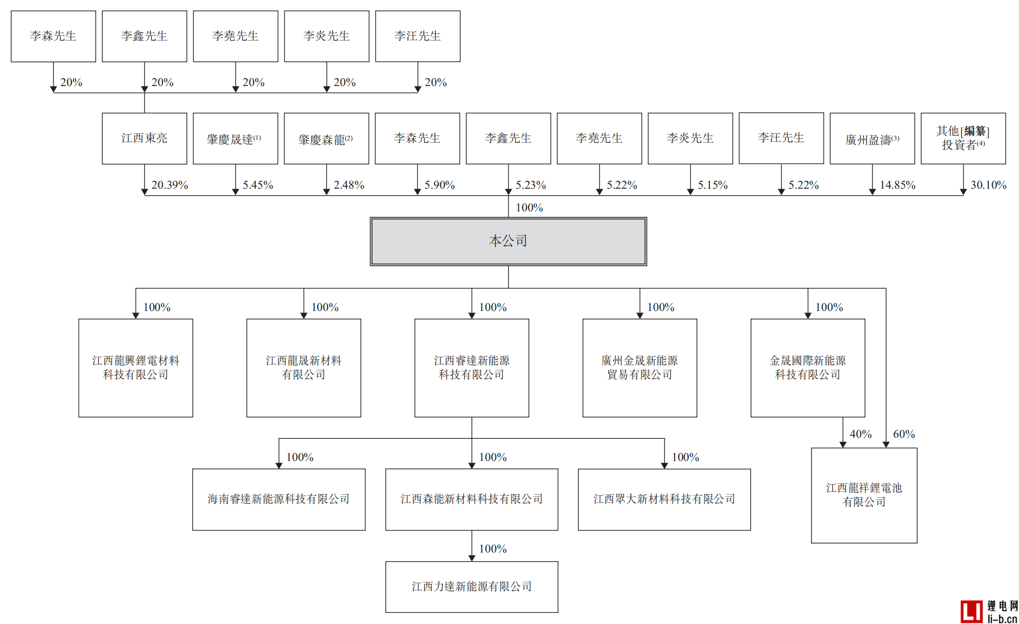 cfbb1be28ffae0c6456ca483f1ff5934.png