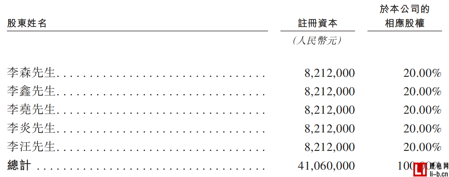 16c84ad369f41b08c5b2dfc04f4a22a0.png